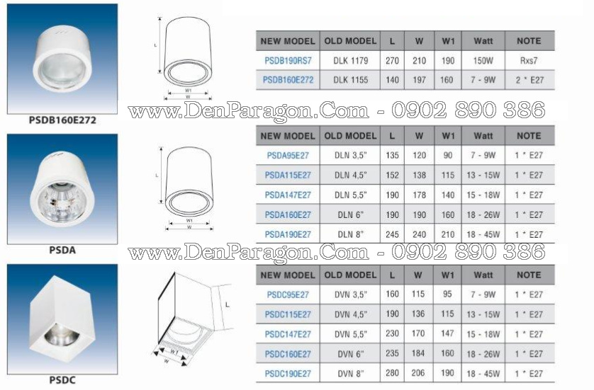 Thông số đèn downlight gắn nổi paragon PSDA95E27 Thông số đèn downlight gắn nổi paragon PSDA95E27