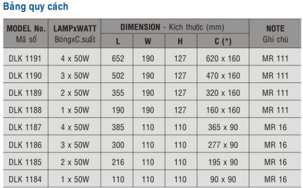 thông số đèn rọi âm trần 50W paragon thông số đèn rọi âm trần 50W paragon