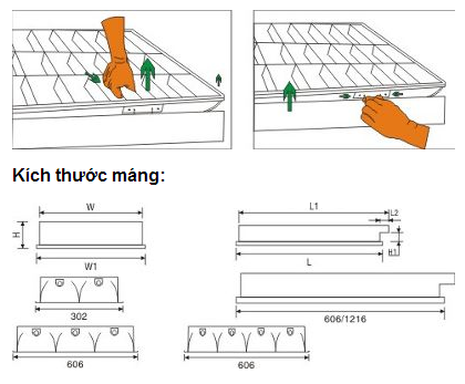 Tháo lắp Máng đèn huỳnh quang âm trần paragon PRFJ236 Tháo lắp Máng đèn huỳnh quang âm trần paragon PRFJ236